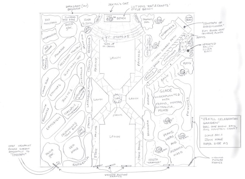 20140409-Planting Plan.jpg