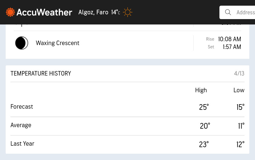 2024-04-13 at 07-49-24 Algoz Faro Portugal Current Weather AccuWeather.jpg