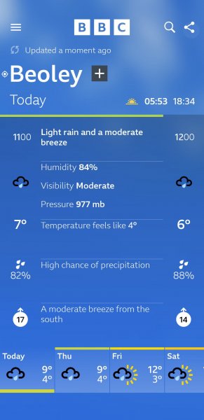 BBC_Weather_forecast.jpg