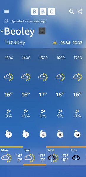 BBC_Weather_forecast.jpg