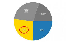 brexit chart.jpg