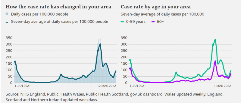 Case Rate.PNG