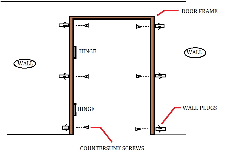 DoorFix.jpg