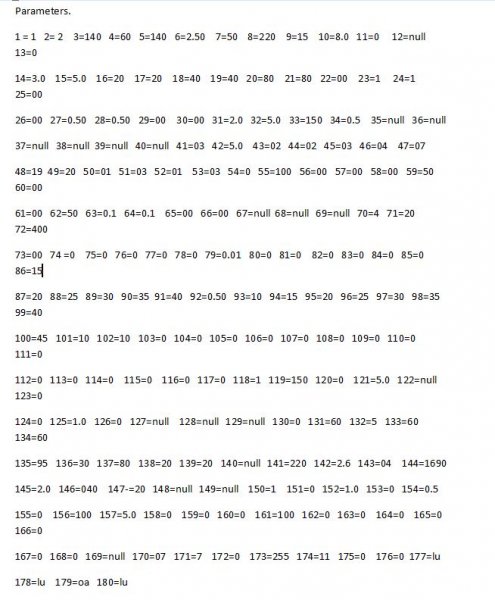 Huanyang VFD Parameters..JPG