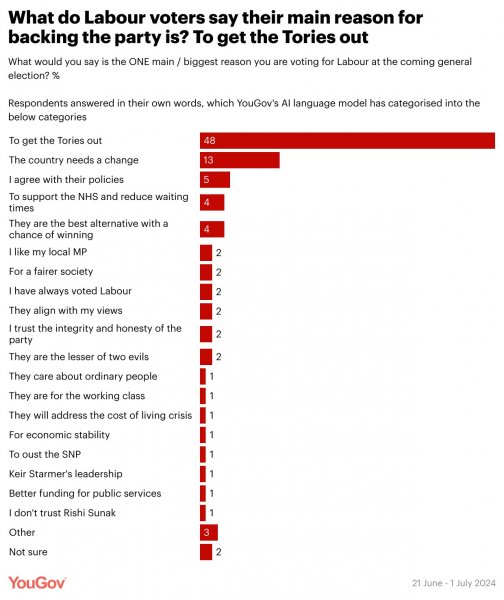 LabourVoters.jpg