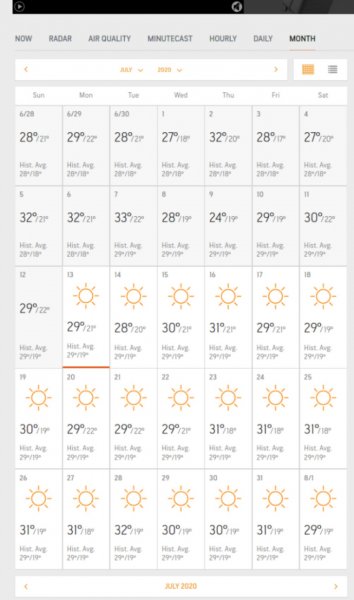 S2creenshot_2020-07-13 Algoz, Faro, Portugal Monthly Weather AccuWeather.jpg