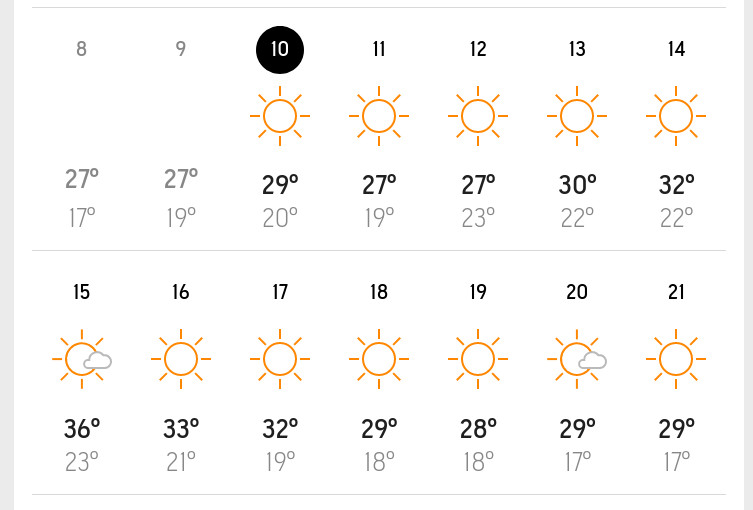 Screenshot 2021-08-10 at 11-24-30 Algoz, Faro, Portugal Monthly Weather AccuWeather.jpg