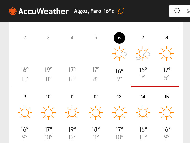 Screenshot 2022-01-06 at 15-47-41 Algoz, Faro, Portugal Monthly Weather AccuWeather.jpg