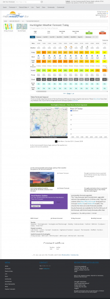 Screenshot 2022-07-28 at 14-54-03 Huntingdon Weather Forecast for the next 7 Days Netweather.png