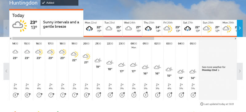 Screenshot 2022-08-21 at 13-31-46 Huntingdon - BBC Weather.png