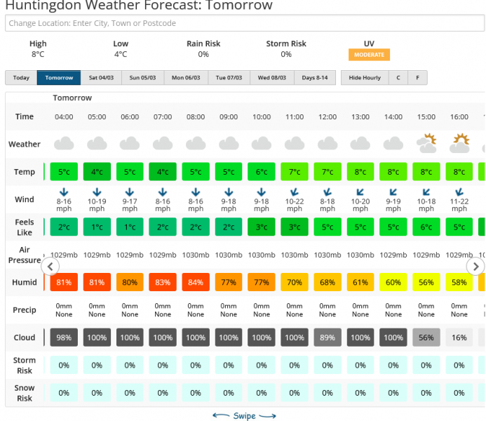 Screenshot 2023-03-02 at 19-53-31 Huntingdon Weather Forecast for the next 7 Days Netweather.png