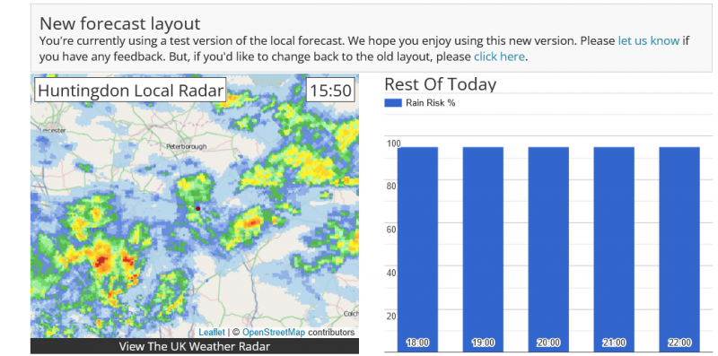 Screenshot 2023-03-09 at 16-23-46 Huntingdon Weather Forecast for the next 7 Days Netweather#2.png