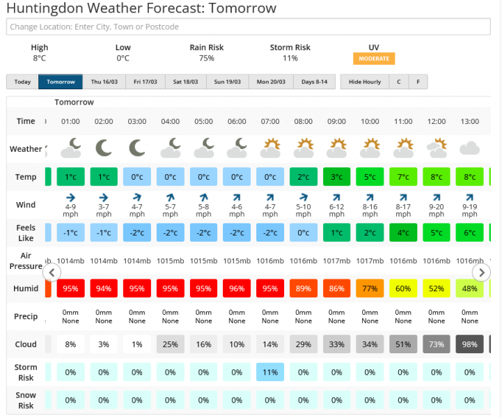 Screenshot 2023-03-14 at 16-36-55 Huntingdon Weather Forecast for the next 7 Days Netweather#2.png