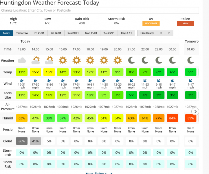 Screenshot 2023-04-19 at 14-33-22 Huntingdon Weather Forecast for the next 7 Days Netweather.png