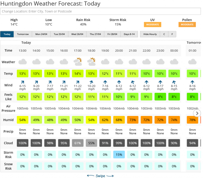 Screenshot 2023-04-22 at 13-30-02 Huntingdon Weather Forecast for the next 7 Days Netweather.png