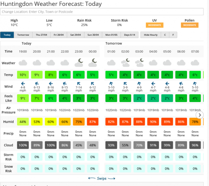 Screenshot 2023-04-25 at 21-05-25 Huntingdon Weather Forecast for the next 7 Days Netweather.png