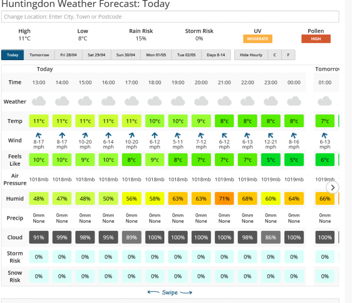 Screenshot 2023-04-26 at 14-20-14 Huntingdon Weather Forecast for the next 7 Days Netweather.png