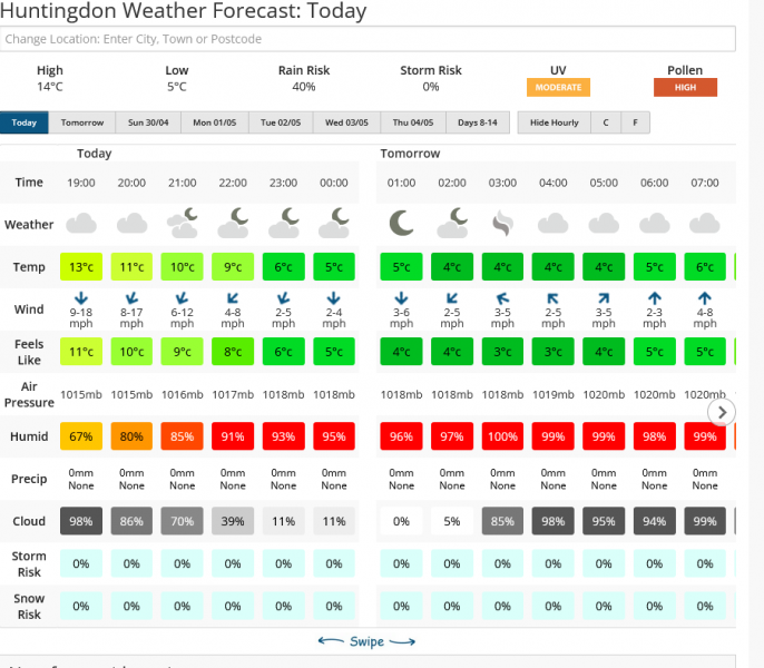 Screenshot 2023-04-28 at 19-42-42 Huntingdon Weather Forecast for the next 7 Days Netweather.png