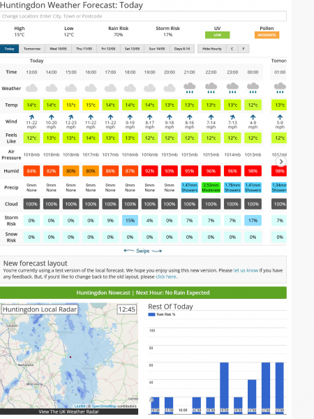 Screenshot 2023-05-08 at 13-04-56 Huntingdon Weather Forecast for the next 7 Days Netweather.png