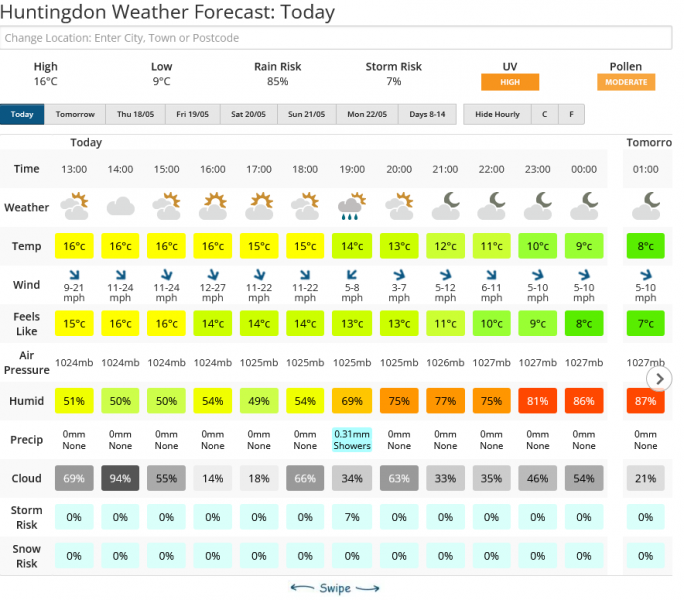 Screenshot 2023-05-16 at 14-32-41 Huntingdon Weather Forecast for the next 7 Days Netweather.png