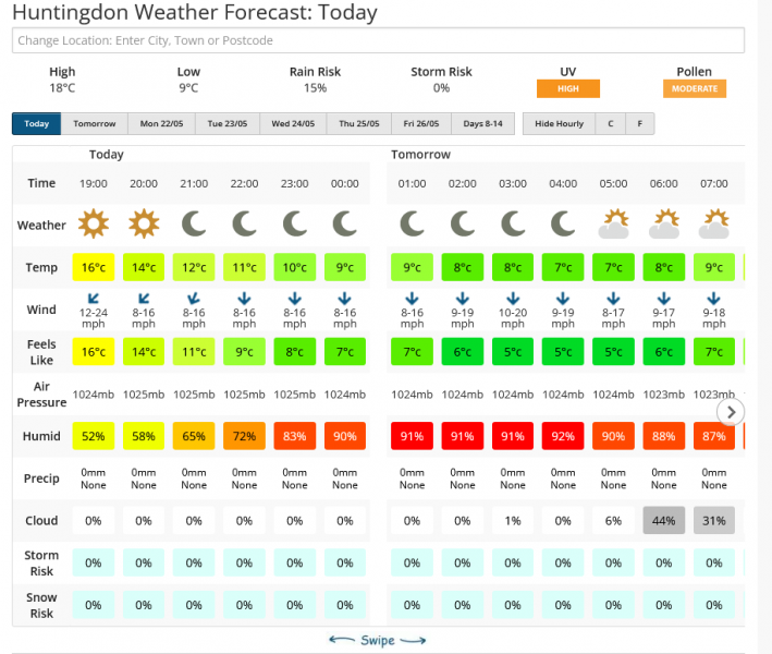 Screenshot 2023-05-20 at 21-21-46 Huntingdon Weather Forecast for the next 7 Days Netweather.png