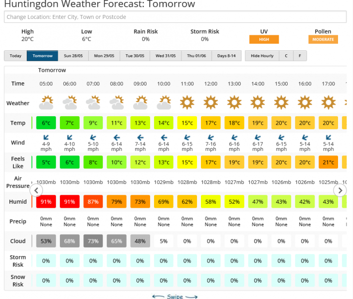 Screenshot 2023-05-26 at 20-52-23 Huntingdon Weather Forecast for the next 7 Days Netweather#.png