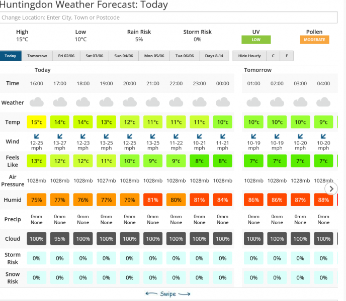 Screenshot 2023-05-31 at 17-54-48 Huntingdon Weather Forecast for the next 7 Days Netweather.png