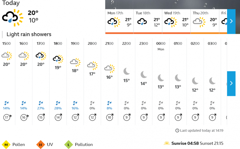 Screenshot 2023-07-16 at 14-27-09 PE29 - BBC Weather.png