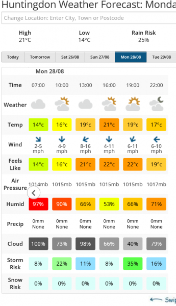 Screenshot 2023-08-24 at 14-43-14 Huntingdon Weather Forecast for the next 7 Days Netweather#.png