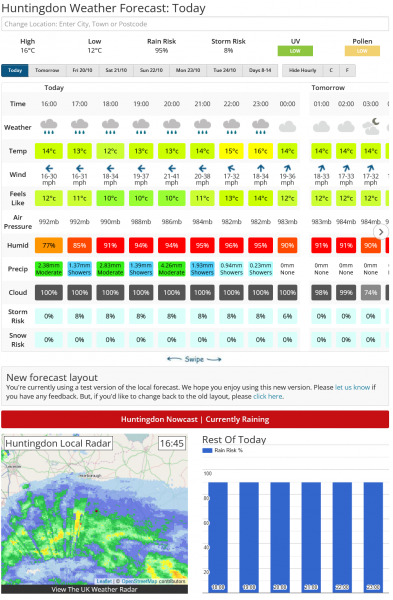 Screenshot 2023-10-18 at 16-56-32 Huntingdon Weather Forecast for the next 7 Days Netweather.png