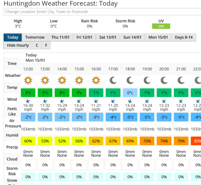 Screenshot 2024-01-09 at 14-37-14 Huntingdon Weather Forecast for the next 7 Days Netweather.png