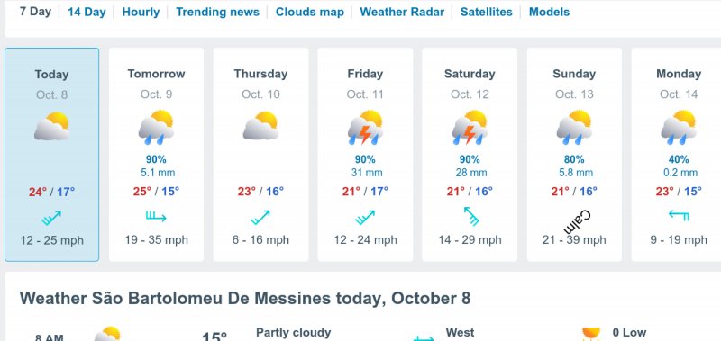 Screenshot 2024-10-08 at 08-27-31 São Bartolomeu De Messines Weather 14 days - Meteored.jpg