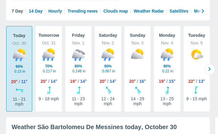 Screenshot 2024-10-30 at 11-34-07 São Bartolomeu De Messines Weather 14 days - Meteored(1).jpg