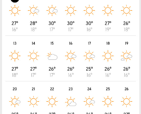 Screenshot_2021-06-06 Algoz, Faro, Portugal Monthly Weather AccuWeather.jpg