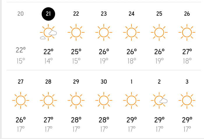 Screenshot_2021-06-21 Algoz, Faro, Portugal Monthly Weather AccuWeather(1).jpg