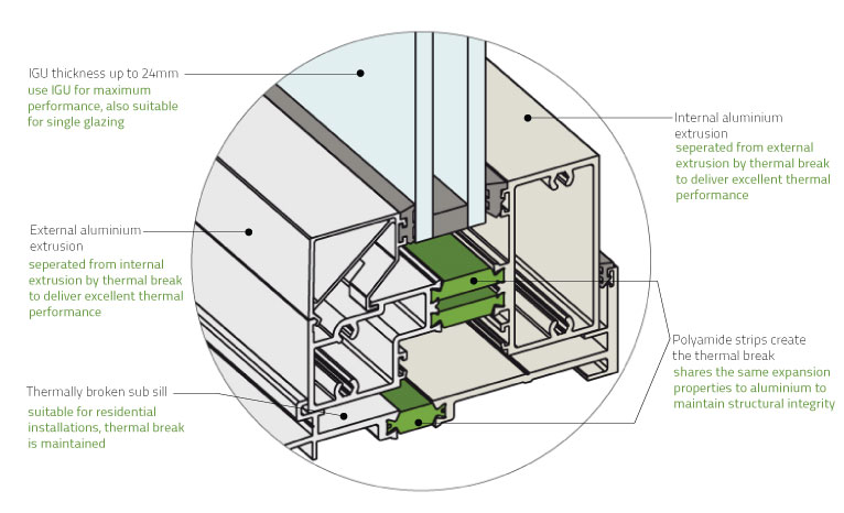 ThermalBreaks1.jpg