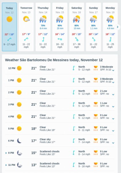 Today 2024-11-12 at 12-14-44 São Bartolomeu De Messines Weather 14 days - Meteored.jpg