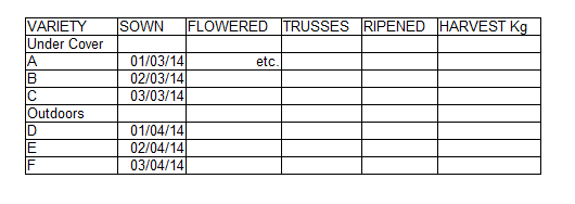 tomato table.png