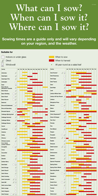 veg-seed-guide-small.jpg