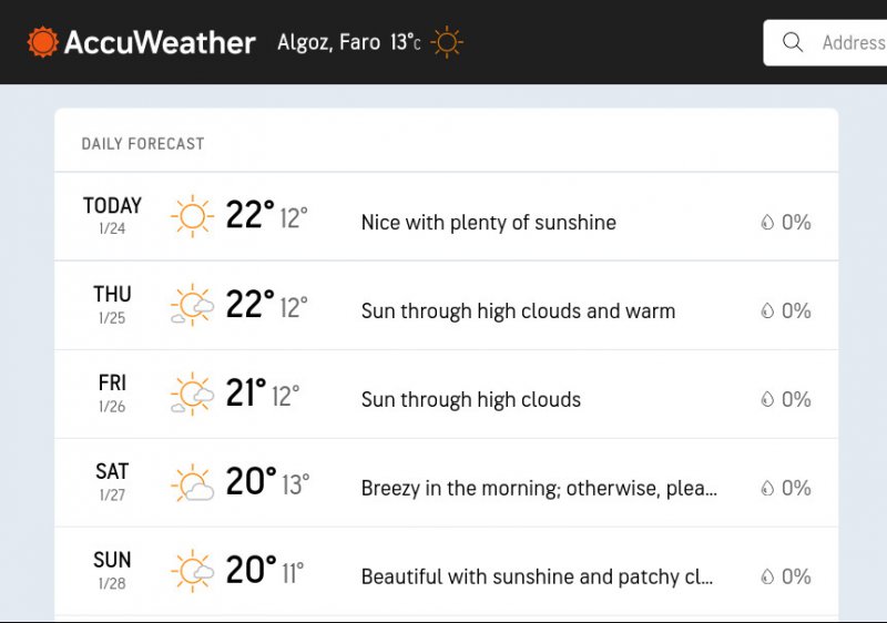 Weather 2024-01-24 at 07-57-55 Algoz Faro Portugal Weather Forecast AccuWeather.jpg