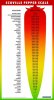 chile temperature chart_04.jpg